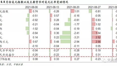保加利亚对挪威比分预测：双核缺阵的挪威能否攻克青年军防线？