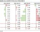 保加利亚对挪威比分预测：双核缺阵的挪威能否攻克青年军防线？