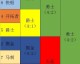 季后赛比分预测 骑士残阵出击 猛龙主场能否绝境翻身