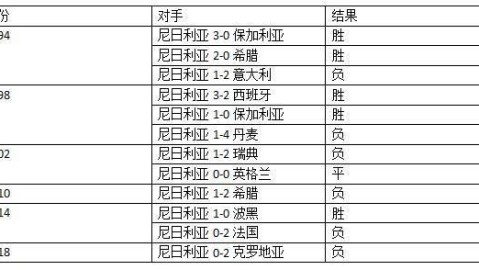匈牙利vs冰岛比分预测，2020欧洲杯附加赛绝杀恩怨再续，新仇旧账能否一战了结？