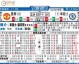 切尔西对曼联比分预测残阵防线对决 肖奇迹复出能否助红魔破咒