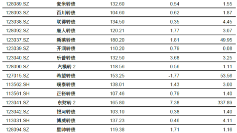 印度VS叙利亚比分预测 历史优势能否助印度报亚洲杯一箭之仇？