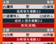 25-26赛季中港篮联季后赛决战轮 金牛三连霸悬一线