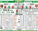 都灵对热那亚比分预测 保级大战谁能抢占先机