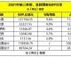 南非对中国预测比分 世界杯前两强对决谁更胜一筹