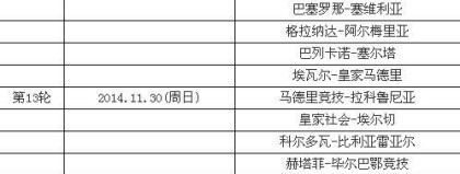 标题：25-26赛季西甲第30轮 巴萨客场逆转马竞拉大优势