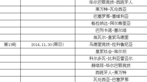 标题：25-26赛季西甲第30轮 巴萨客场逆转马竞拉大优势