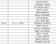 标题：25-26赛季西甲第30轮 巴萨客场逆转马竞拉大优势