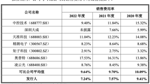 韩国菲律宾比分预测是 世界杯前哨战谁能先破局 太极虎残阵能否抵挡东欧归化军团