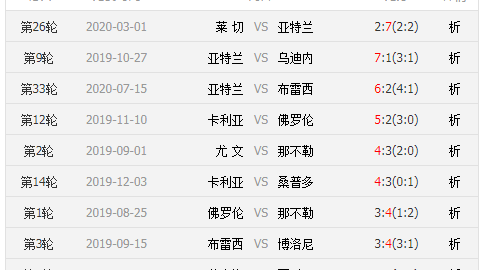 意大利队6月热身赛派U21出战整体升级，中国队杭州全力备战迎战泰国
